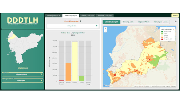 Land Use Capacity Assessment Tool